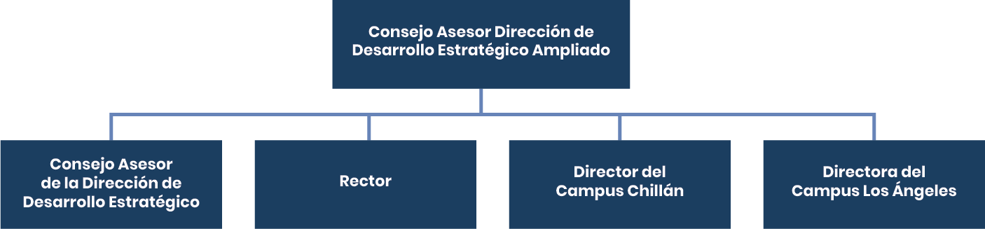 esquema_1