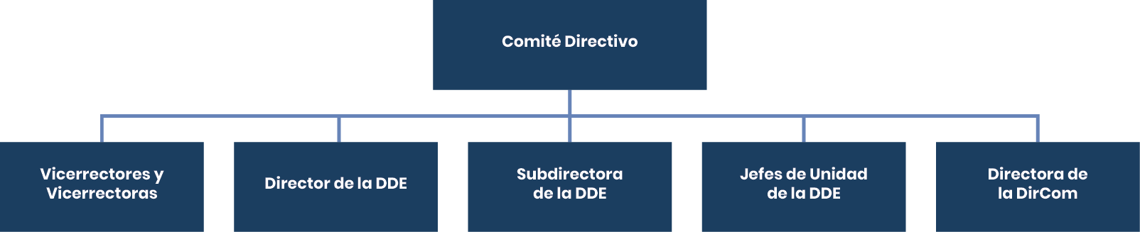 esquema_2